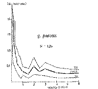 latency2.gif (4120 bytes)